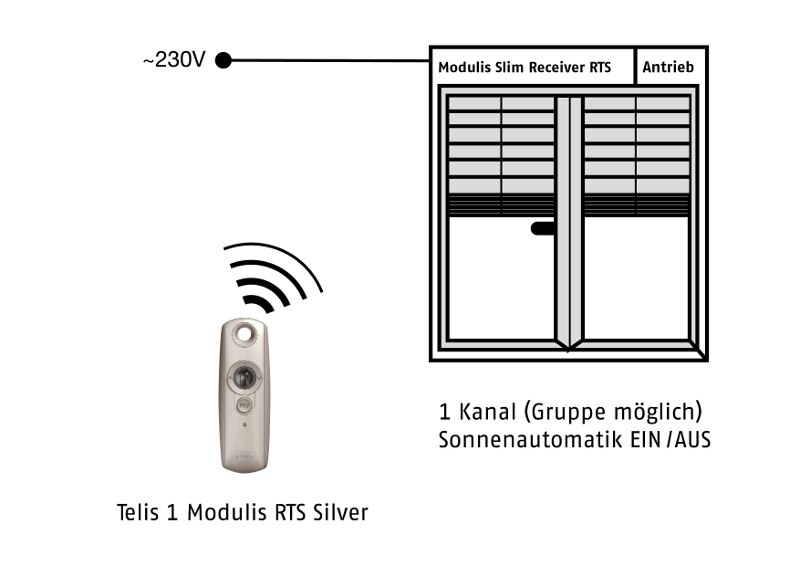 SOMFY Telis 4 Mod//Var RTS Pure Funkhandsender mit Scrollrad für Jalousien