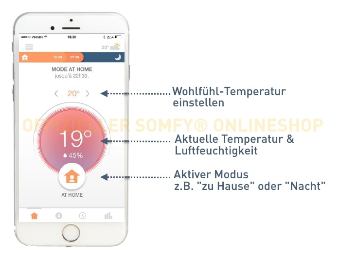 Somfy® App Connected Raumthermostat