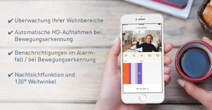 Wohnräume überwachen